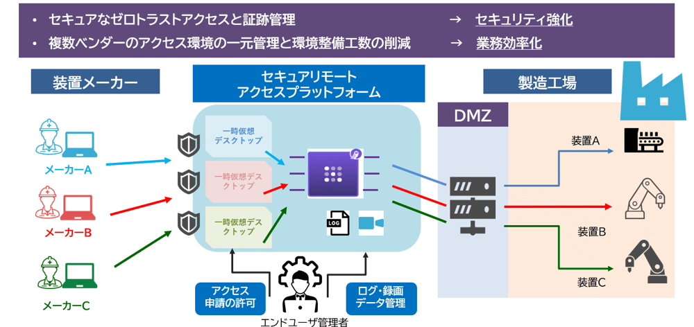 Dispel_image1